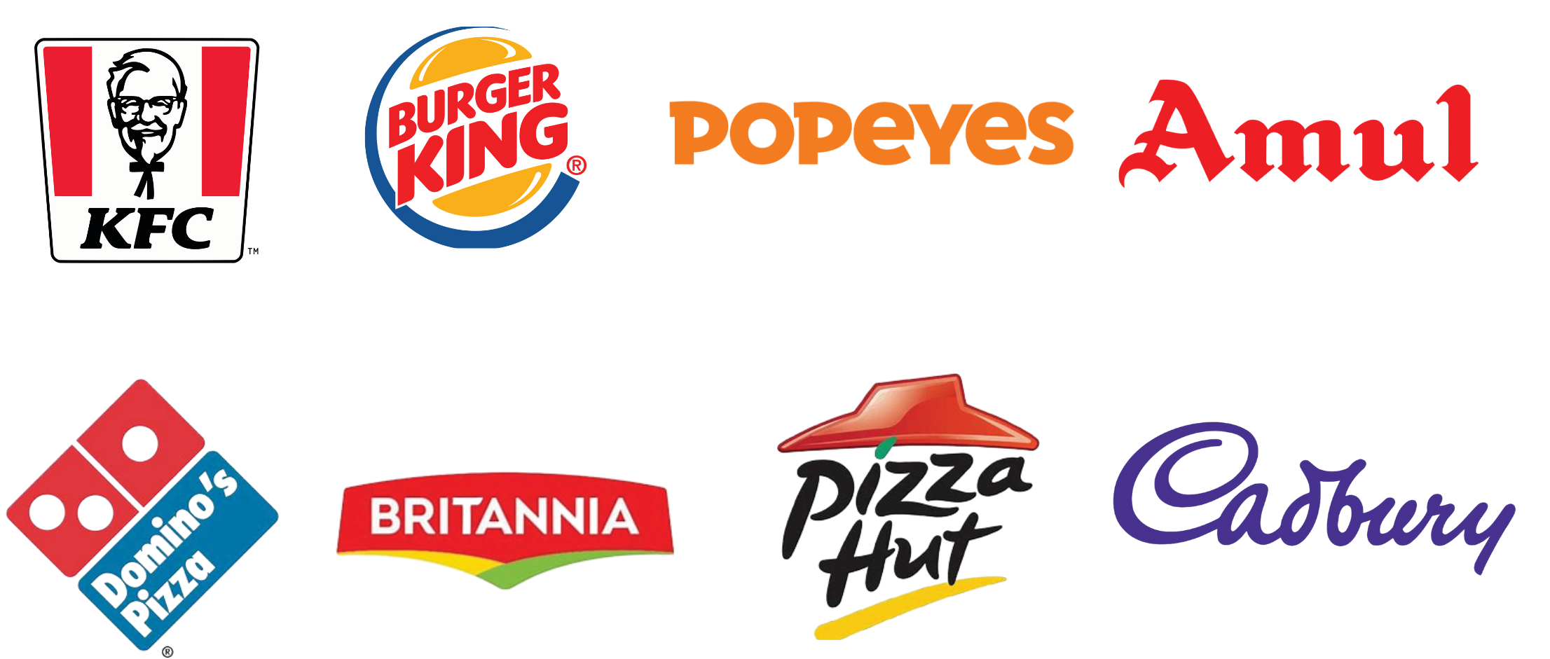 Food & Beverages - iPlatformmedia