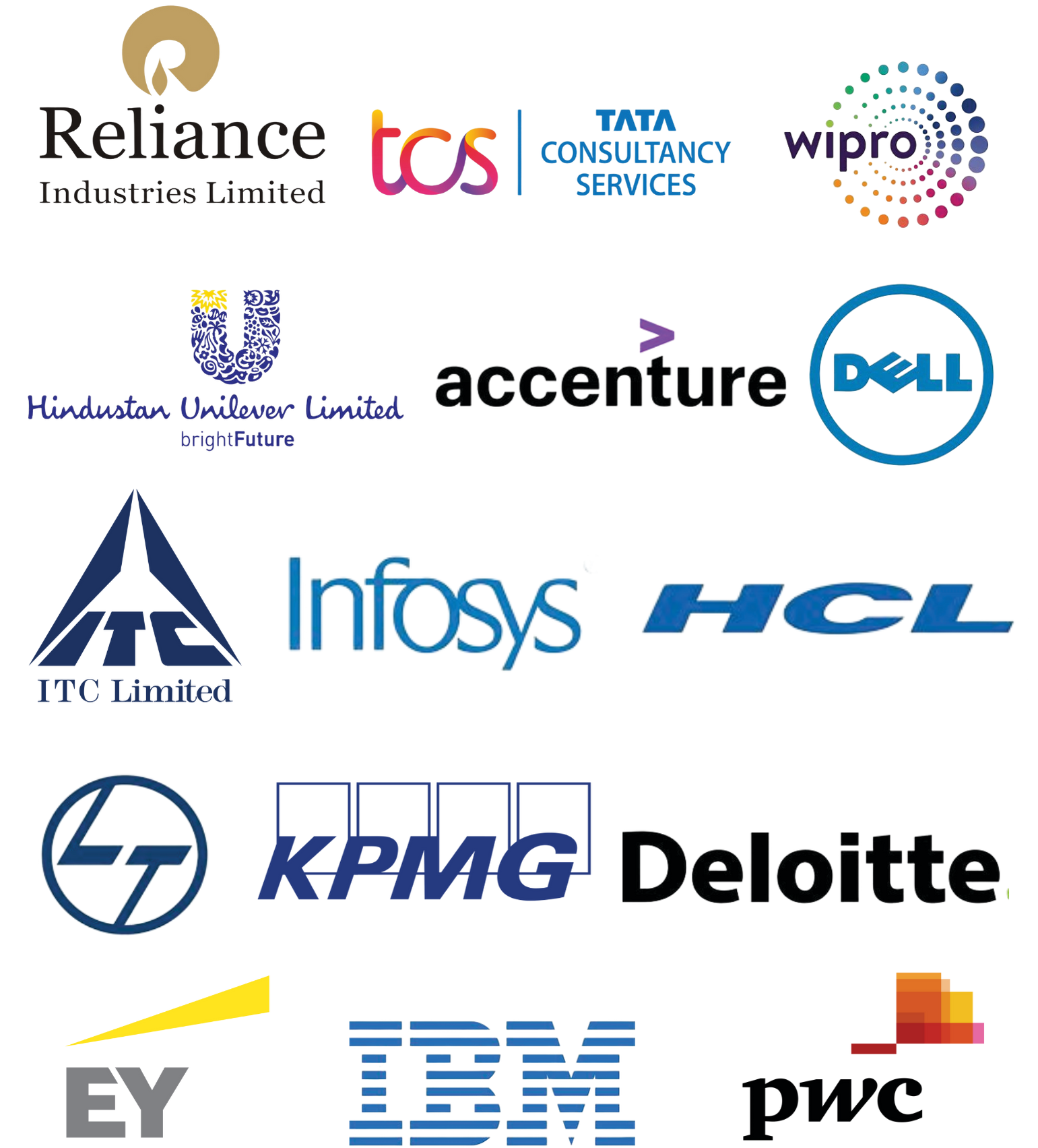 Corporates -iplatformmedia