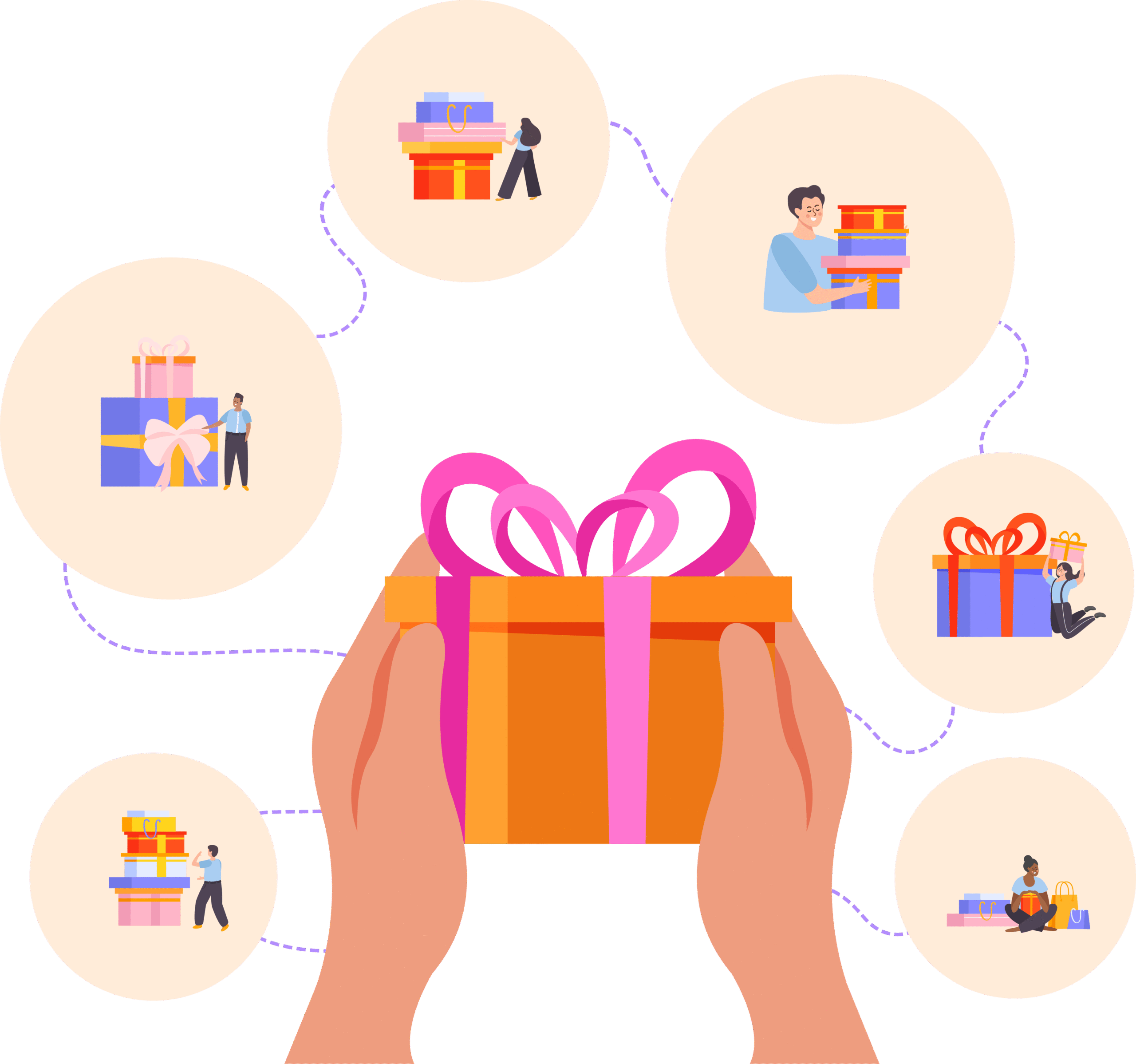 Corporate Gifting - iPlatformmedia