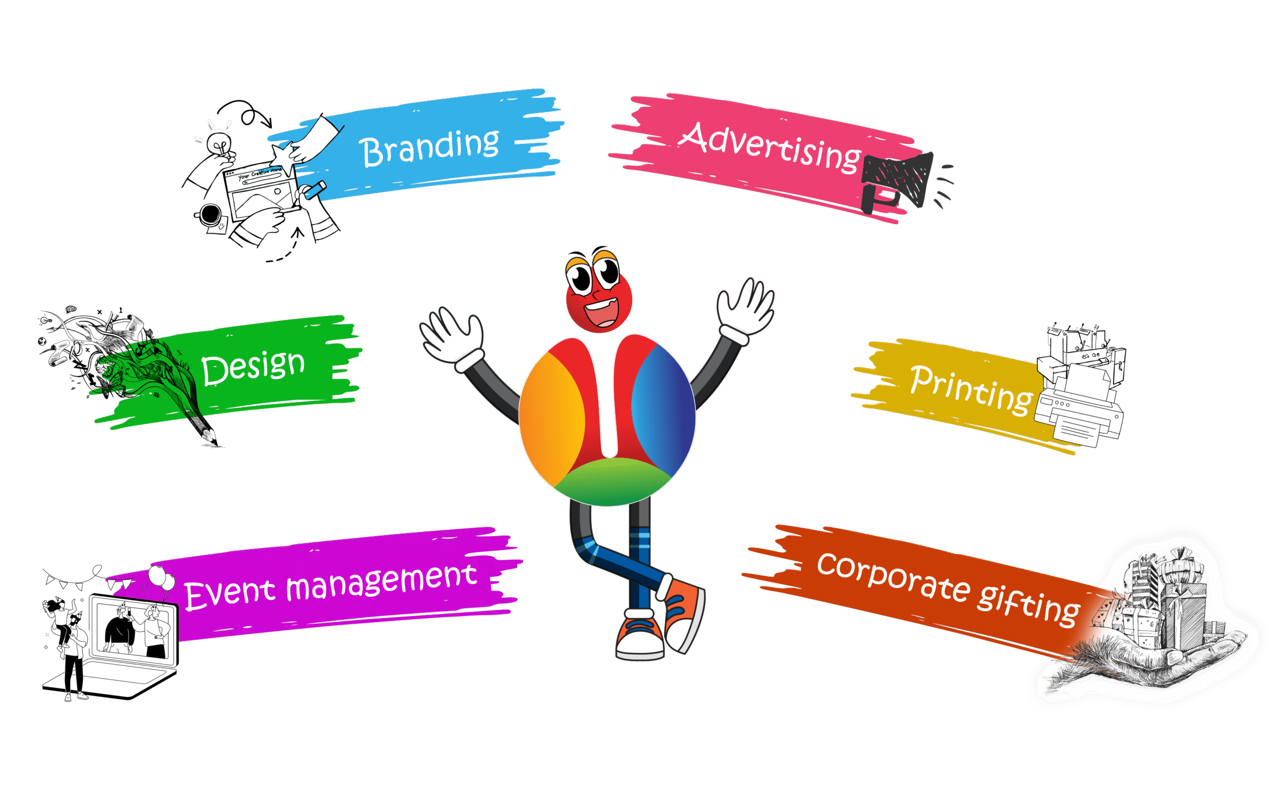 Platform Media Technologies Pvt. Ltd. – Certified ISO 9001:2015